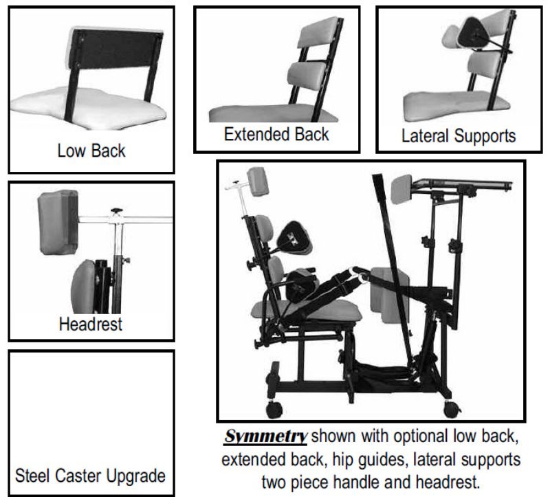 Accessories for Symmetry Stander Picture