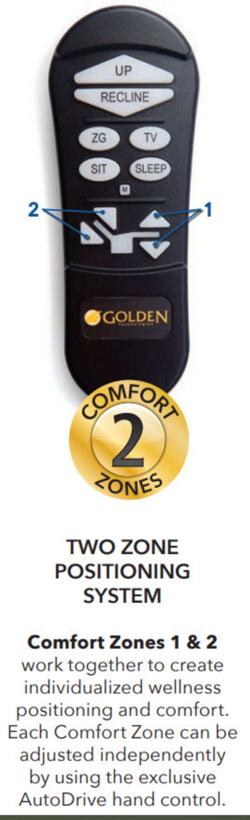 Golden Technologies Lift Chair - MaxiComforter Power Recliners Picture