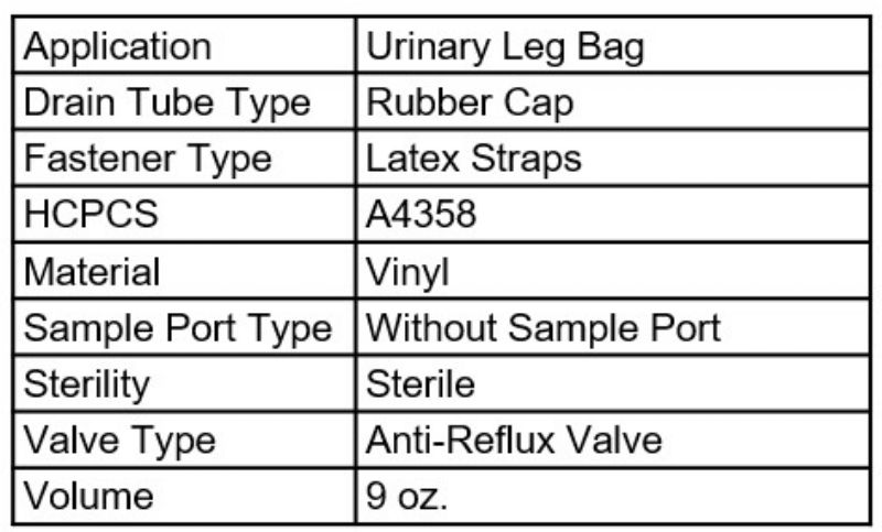 Bard Dispoz-A-Bag Disposable Sterile Urinary Leg Bag Picture