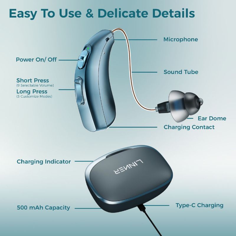 OTC Hearing Aids with Noise Cancellation, 50 dB Gain, 20 hr. Battery - LINNER Mercury Picture