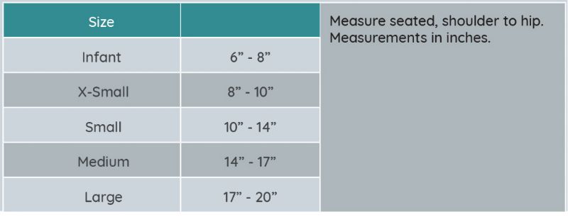 Measurements for the pediatric chest supports