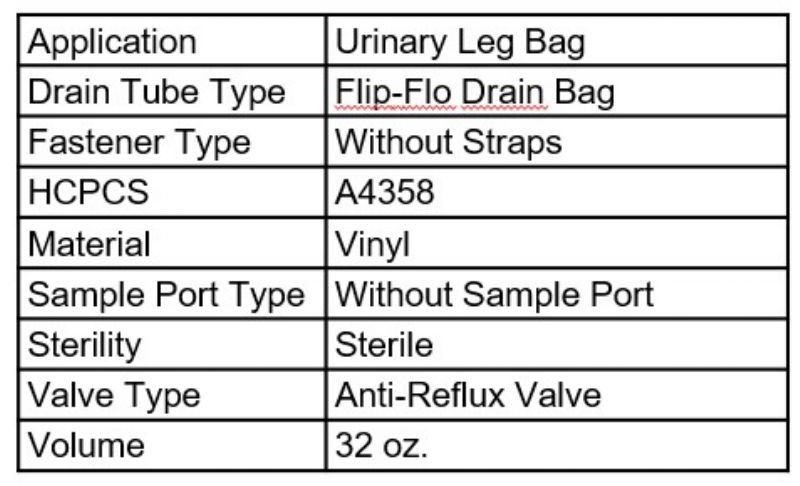 Bard Dispoz-A-Bag Disposable Sterile Urinary Leg Bag Picture