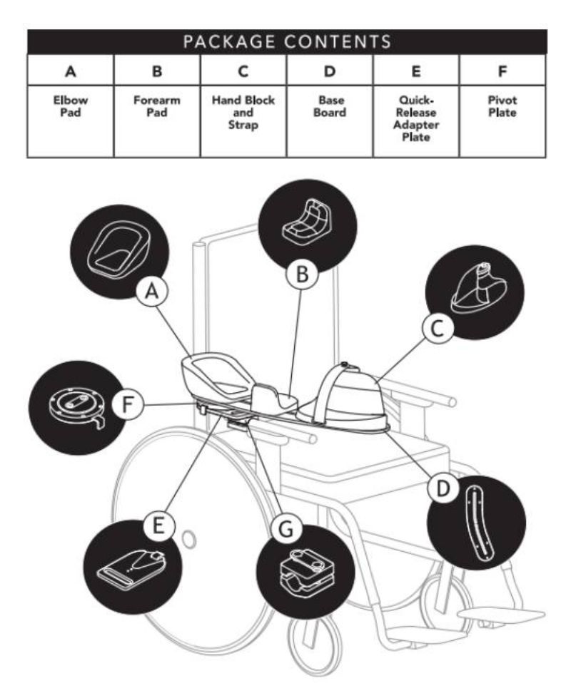 Arm Support for Wheelchairs by Bodypoint Picture