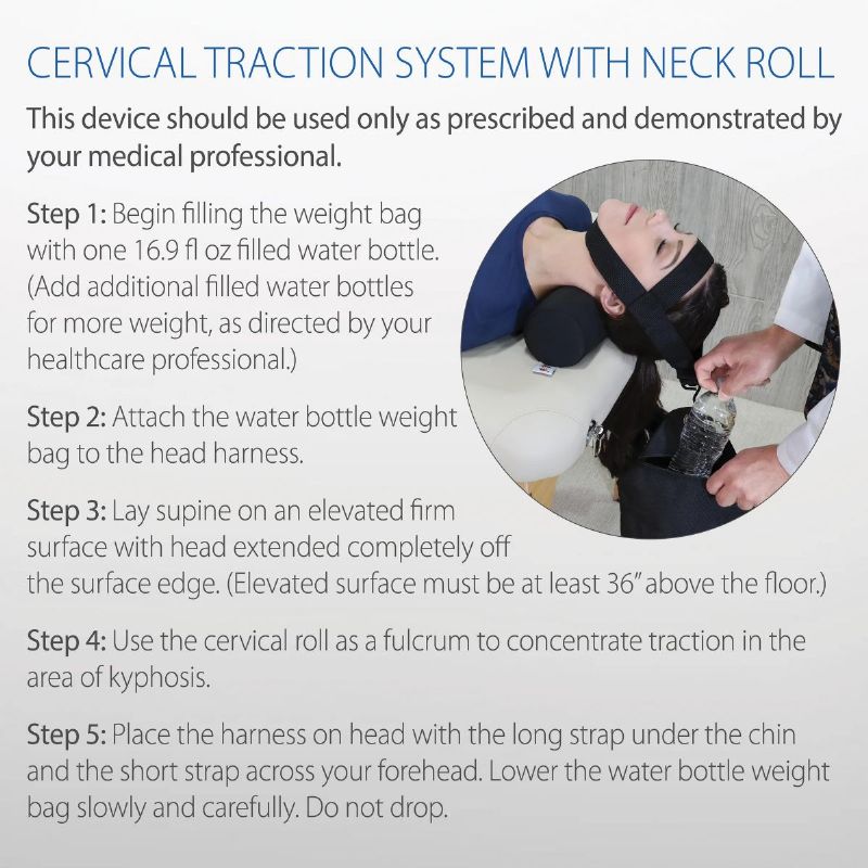 Cervical Transaction with Neck Roll picture shows the instructions for proper use