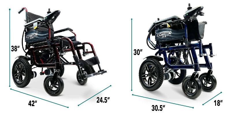 The X-6 ComfyGO Lightweight Electric Wheelchair - Cruise and Airline Approved Picture