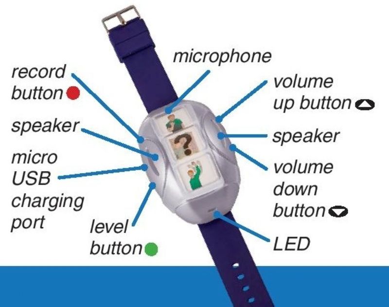 GoTalk Go Wearable AAC Device by Attainment Company Picture