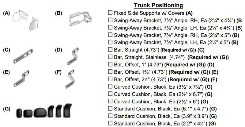 Accessories and Replacement Parts for R82 Wombat Living Chair