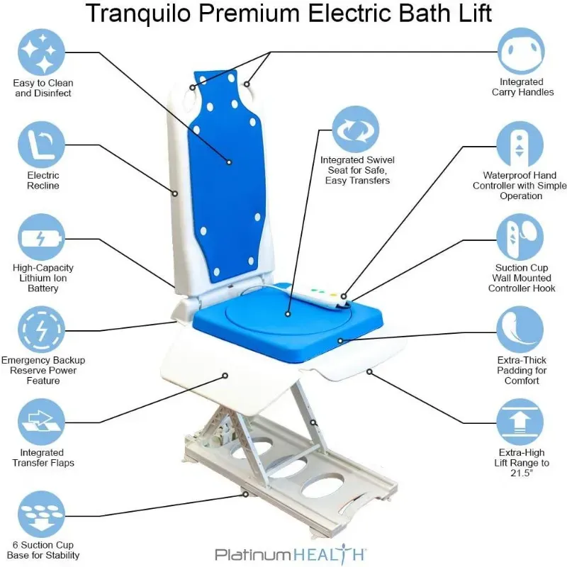 Tranquilo Electric Reclining Bath Lift by Platinum Health