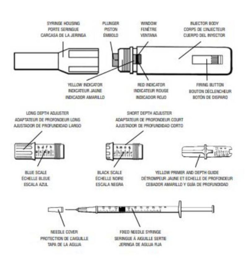 Autoject 2 Self-injection Device Picture
