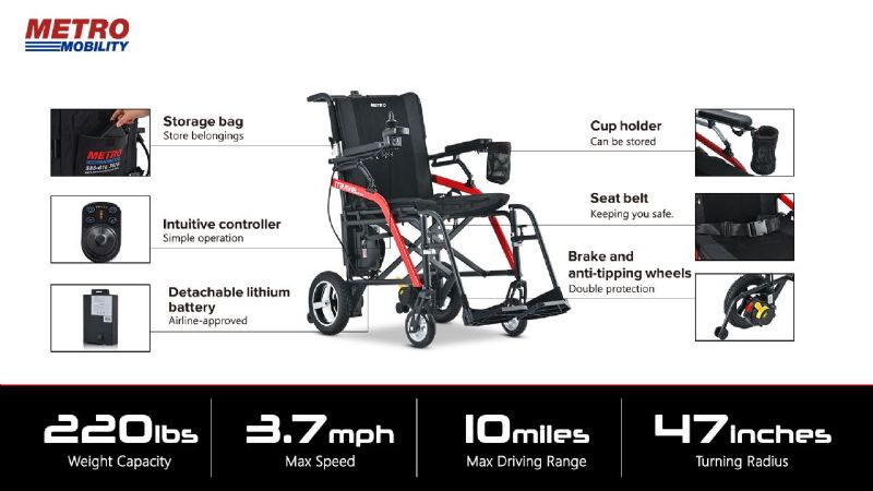 Portable Electric Wheelchair with Ultralight Weight Frame and 4 MPH Top Speed by Metro Mobility Picture