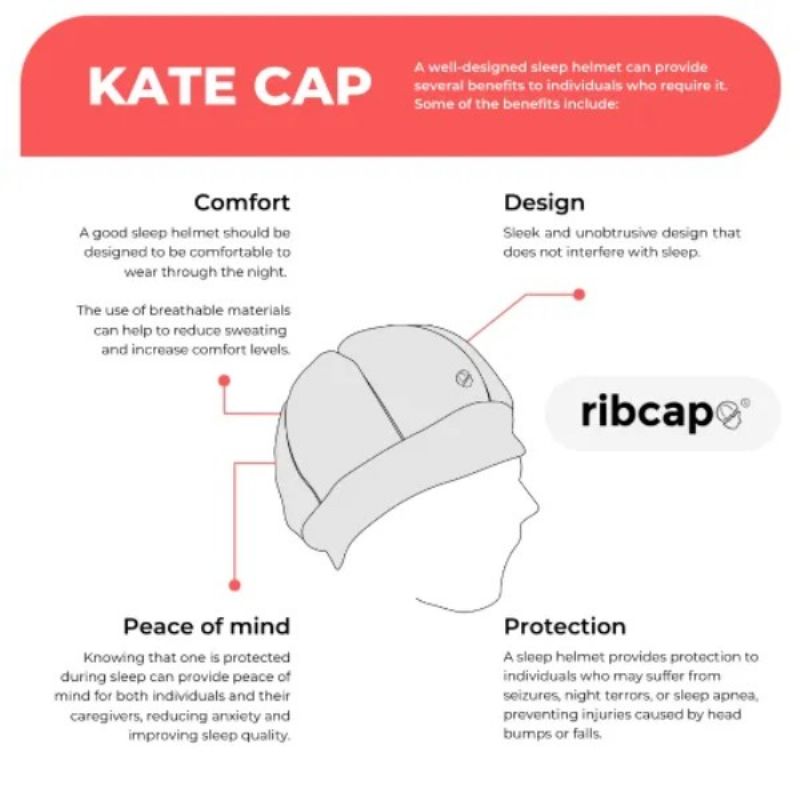 Protective Head Cap Specifications