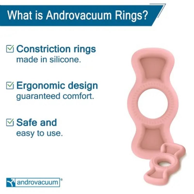 Androvacuum Rings - Penile Constriction Rings for Male Sexual Health and Performance Picture