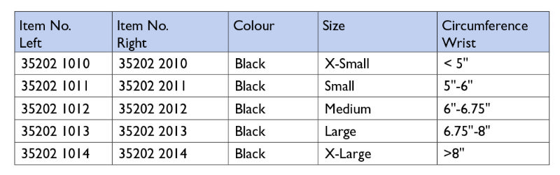 Product Options, Sizes, and Wrist Circumference