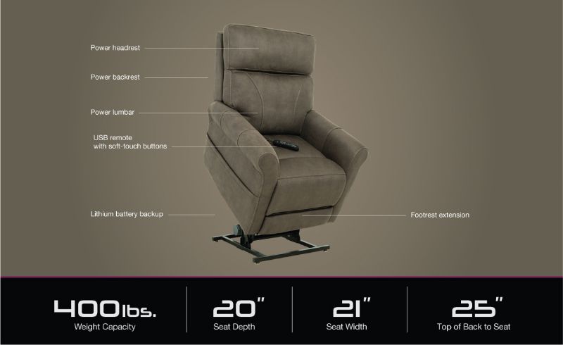 VivaLift! Metro Reclining Lift Chair by Pride Mobility