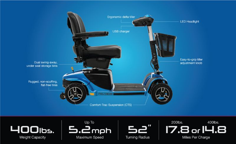 Revo 2.0 4-Wheel Mobility Scooter Picture