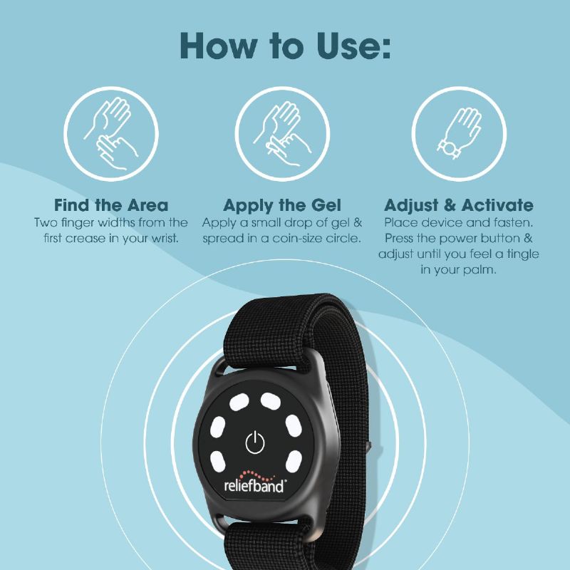 How to Use the Reliefband