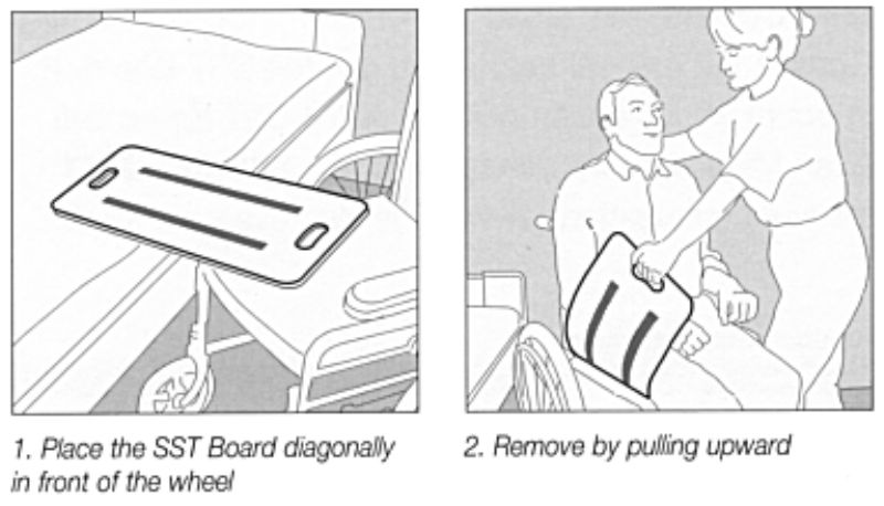 SafetySure Plastic Transfer Board – Metal & Mobility Products, Inc.