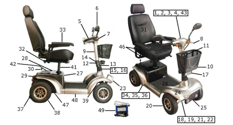 Prowler 3410 4-Wheel Mobility Scooter Replacement Parts - Drive Medical Picture