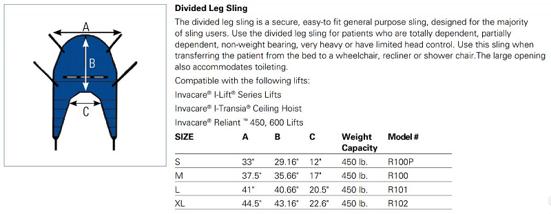 Invacare 6-Point Divided Leg Patient Lift Sling with Headrest