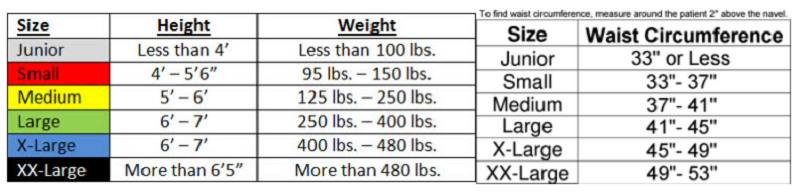 Drive Hoyer Lift Sling Size Chart