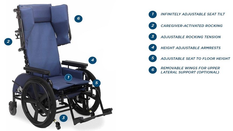 Latitude Rehab Manual Wheelchair by Broda