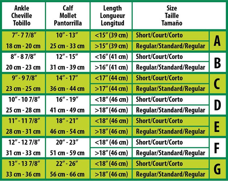 Curad KneeHigh Compression 1520mmHg Socks by Medline