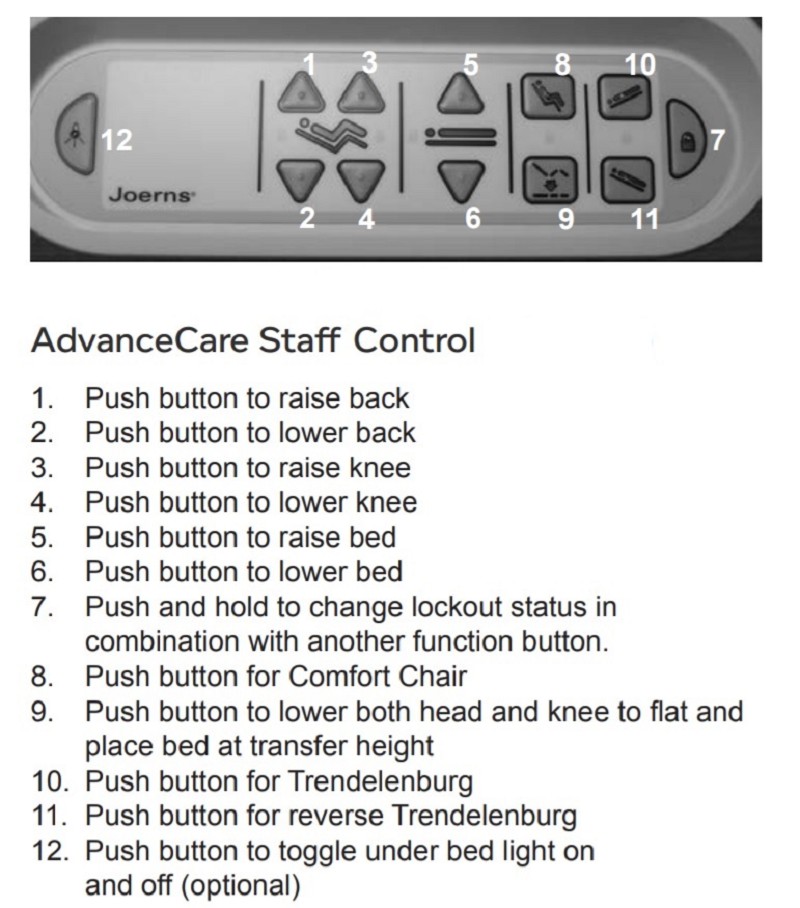 DolphinCare Fluid Immersion Simulation FIS Integrated Bed System