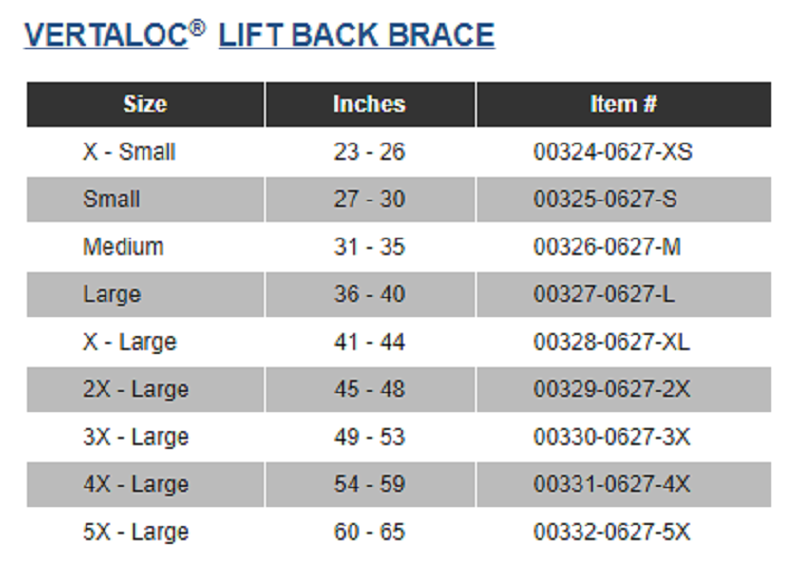 Vertaloc LIFT Back Brace Orthosis FREE Shipping