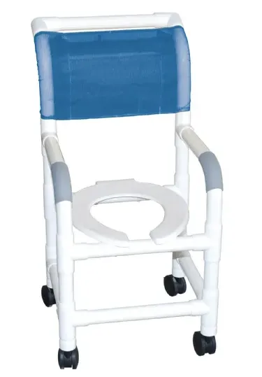 Ultimate Guide for How to Choose the Best Shower Bath Chair