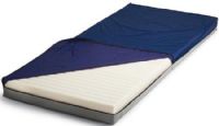How to Choose the Best Hospital Bed Mattress for Home